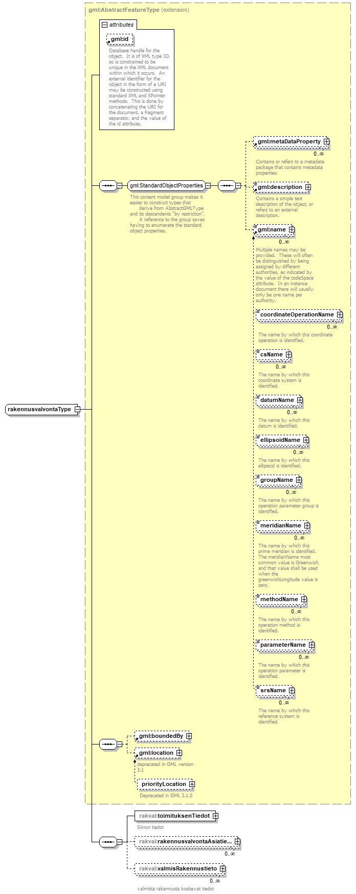 index_p193.png