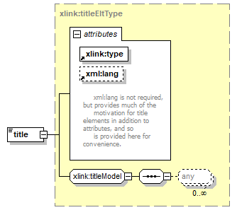 index_p1960.png