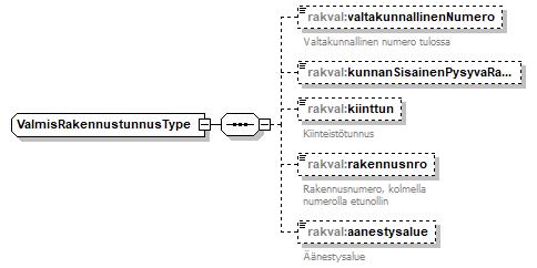 index_p302.png