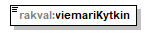 index_p329.png
