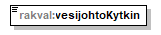 index_p330.png