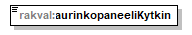 index_p332.png