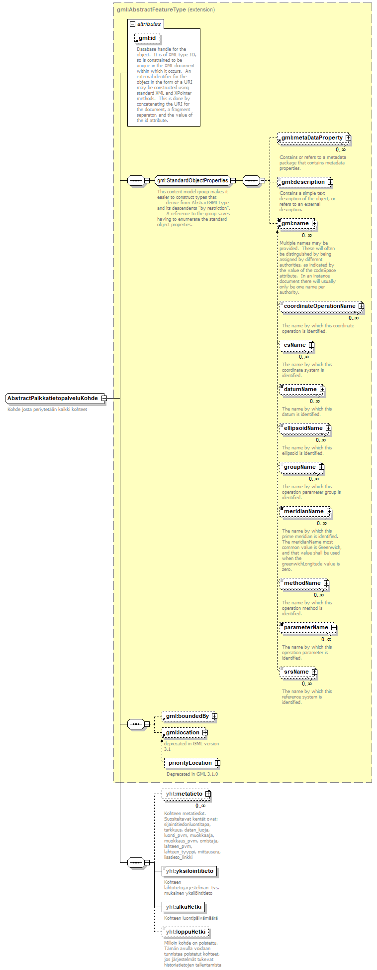 index_p344.png