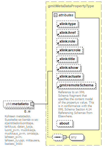 index_p345.png