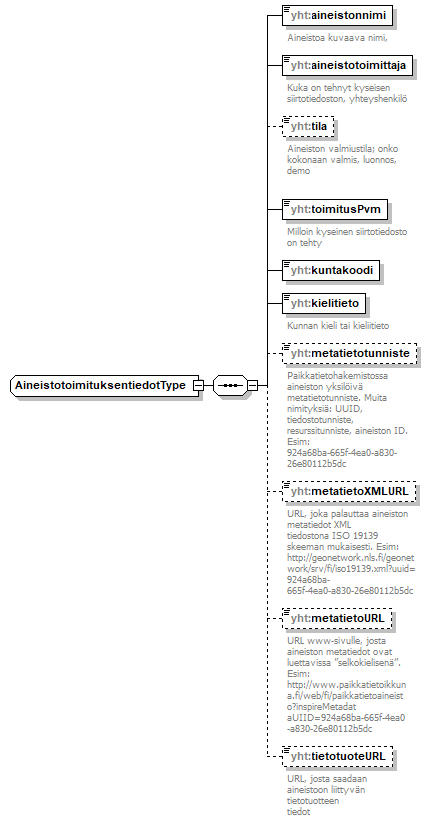 index_p350.png