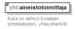 index_p352.png