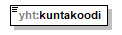 index_p355.png