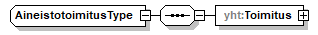 index_p361.png