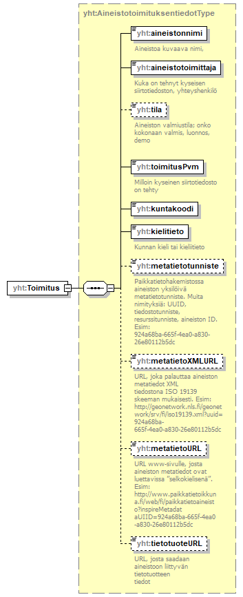 index_p362.png