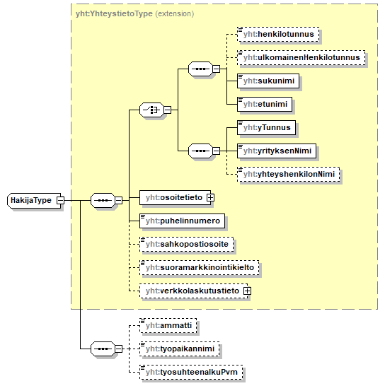 index_p369.png