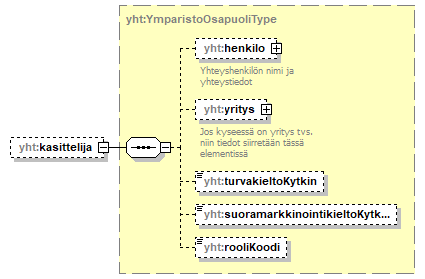 index_p386.png