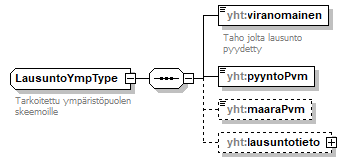 index_p444.png
