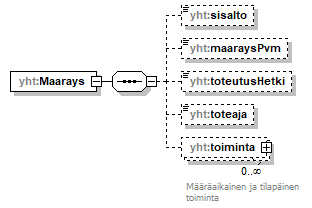 index_p485.png