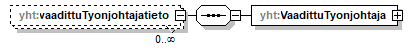 index_p496.png