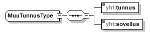 index_p508.png