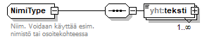 index_p511.png