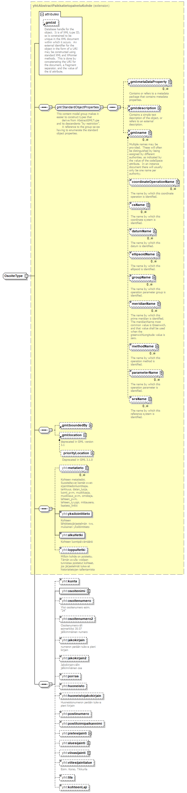 index_p541.png
