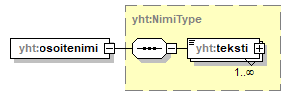 index_p543.png