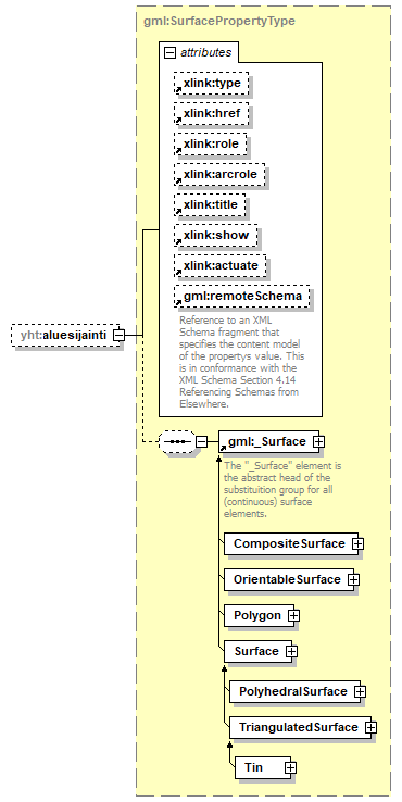 index_p554.png