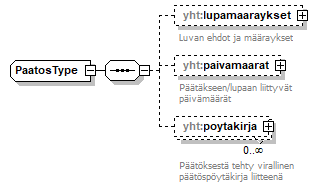 index_p568.png