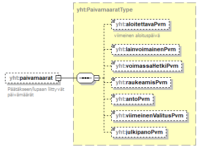 index_p570.png