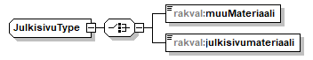 index_p59.png