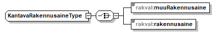 index_p62.png