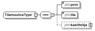 index_p704.png