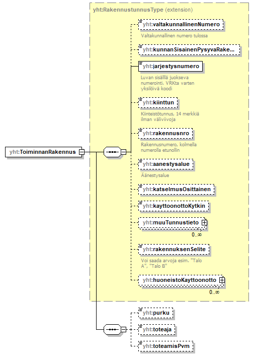 index_p712.png