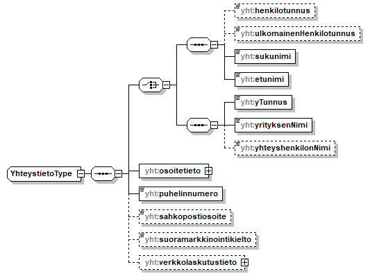 index_p772.png