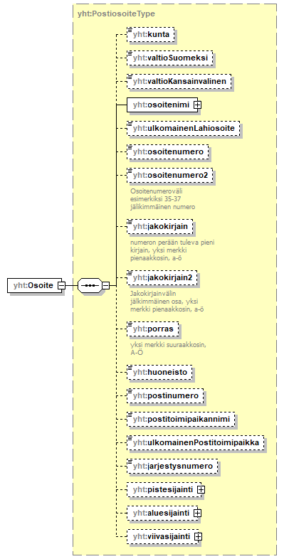 index_p781.png