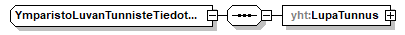 index_p794.png