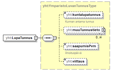 index_p795.png