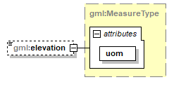 index_p845.png