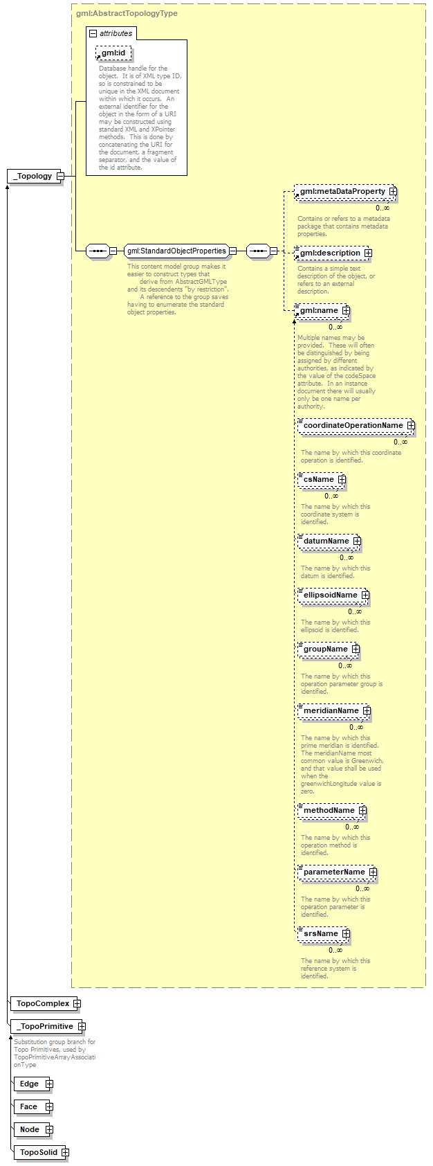 index_p847.png