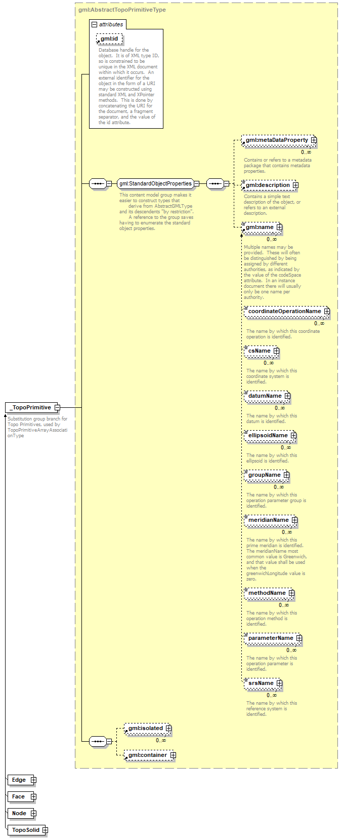 index_p848.png