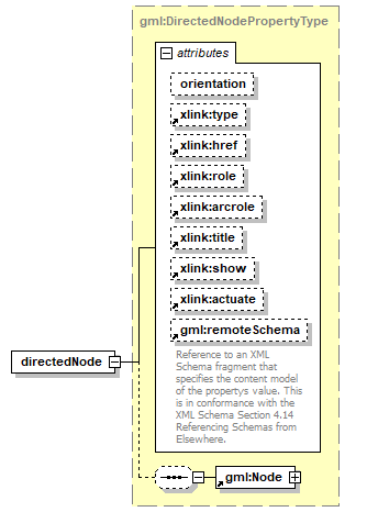 index_p852.png