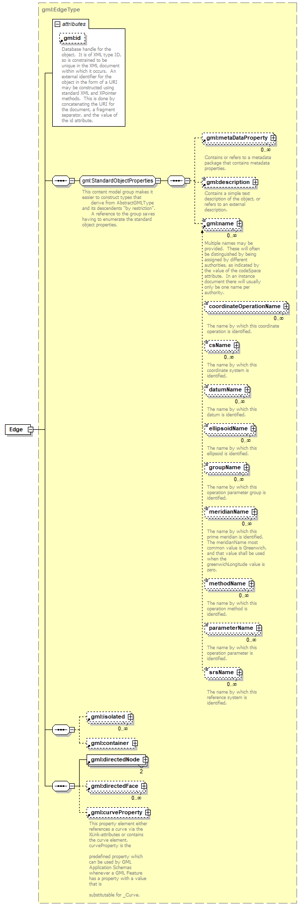 index_p854.png
