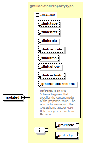 index_p856.png