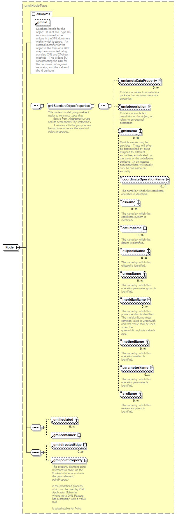 index_p858.png