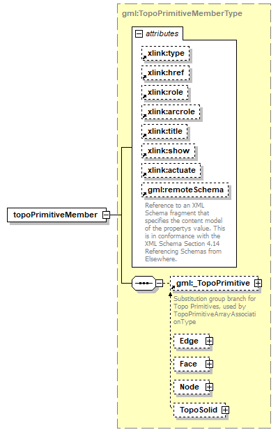 index_p867.png