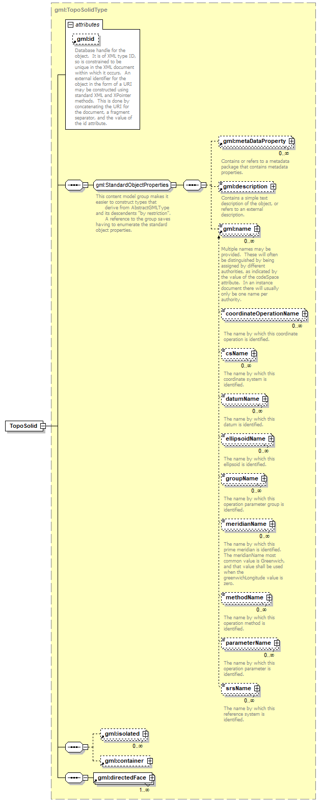 index_p869.png