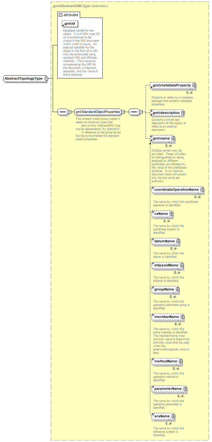 index_p874.png