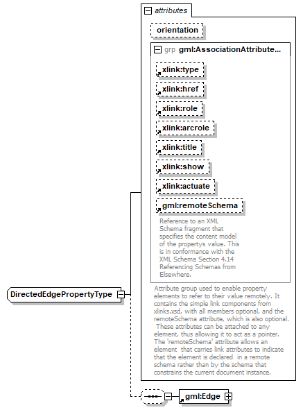index_p877.png