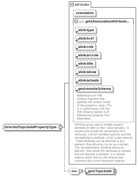 index_p880.png