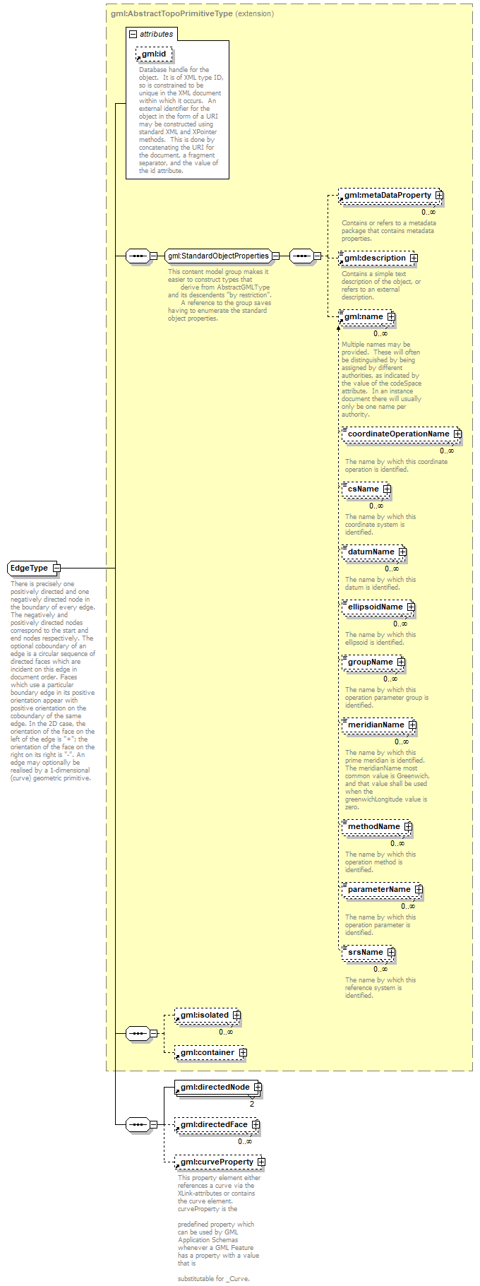 index_p881.png