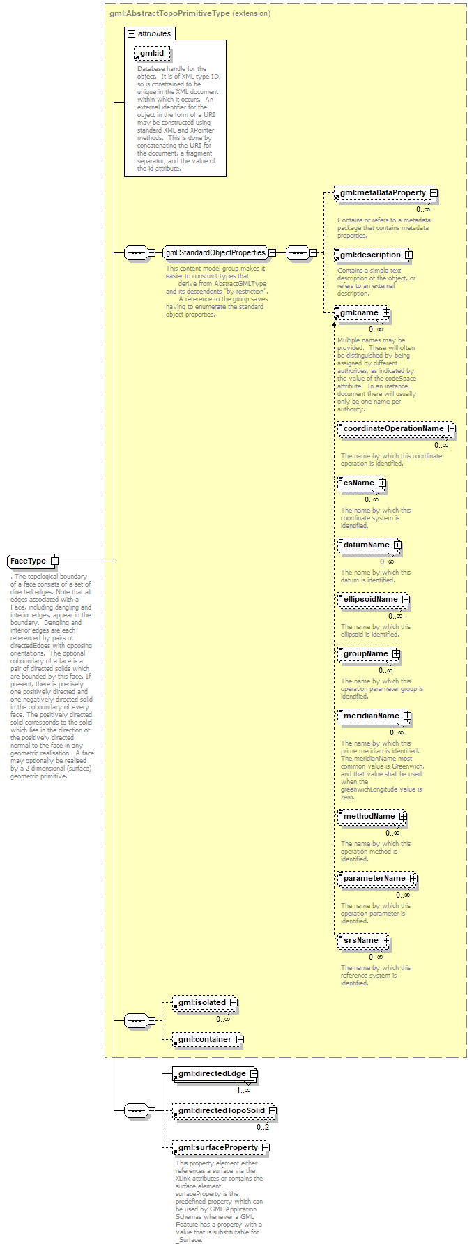 index_p882.png