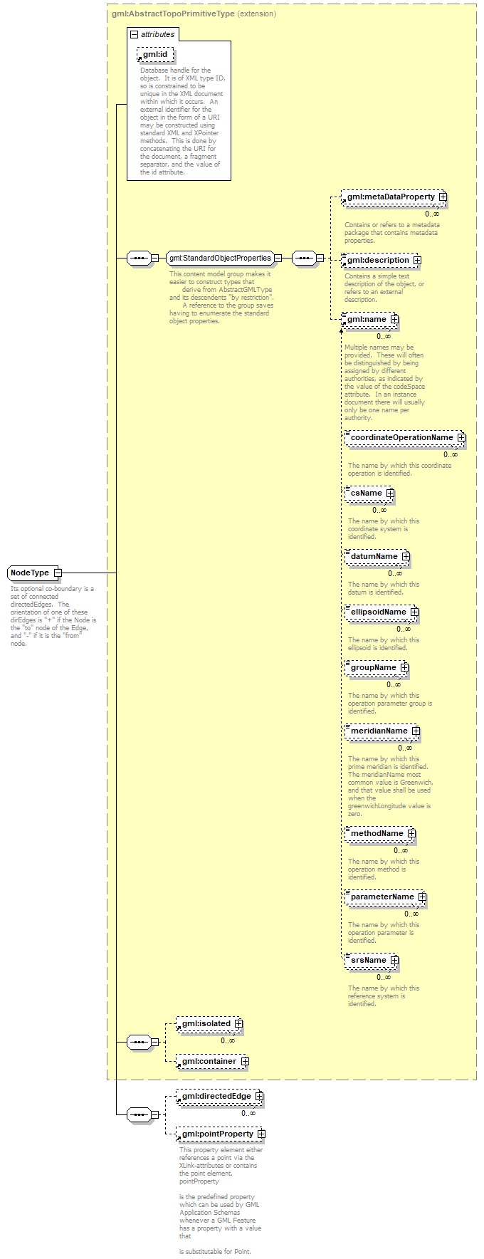 index_p884.png