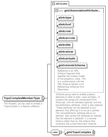 index_p885.png