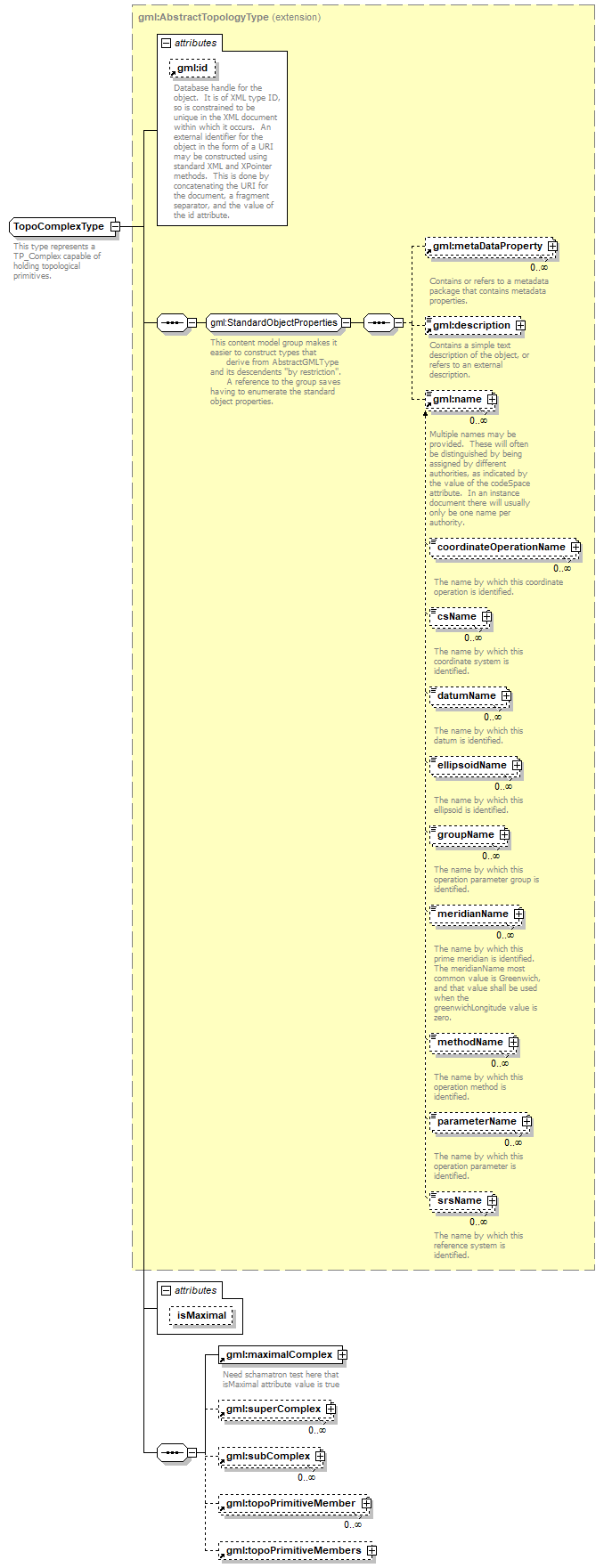 index_p886.png